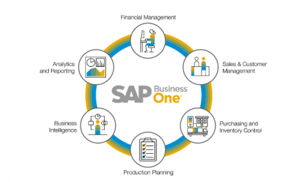 SAP Business One – czas na zmianę systemu ERP?